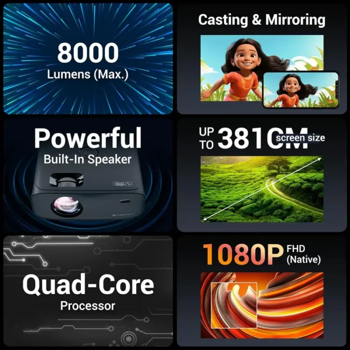 ZEBRONICS PIXAPLAY 55, Smart Projector With 8000 Lumens, 4K Support, 150 Inch Screen Size