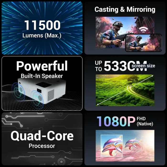 ZEBRONICS PIXAPLAY 58, Smart Projector With 11500 Lumens, 4K Support, 210 Inch Screen Size