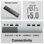 ZEBRONICS PIXAPLAY 58, Smart Projector With 11500 Lumens, 4K Support, 210 Inch Screen Size