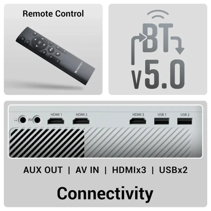 ZEBRONICS PIXAPLAY 58, Smart Projector With 11500 Lumens, 4K Support, 210 Inch Screen Size