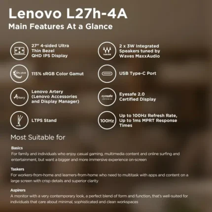 Lenovo L27H-4A 27 Inch QHD 2K IPS Panel with 99% sRGB, 3Wx2 Speakers, 1 MS, 100 Hz Smart Display Monitor