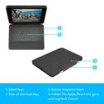 Logitech Durable Spill-Proof 10.2 Inch QWERTY UK English Layout Rugged Folio Wireless Keyboard Case with Smart Connector (Black) 4 Logitech Durable Spill-Proof 10.2 Inch QWERTY UK English Layout Rugged Folio Wireless Keyboard Case with Smart Connector