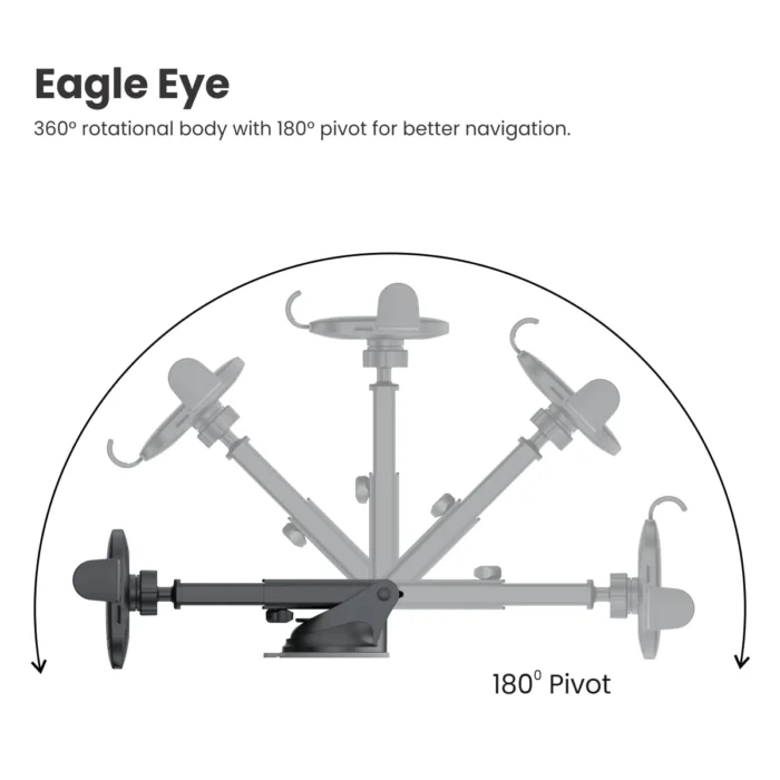 Portronics Clamp M2 Adjustable Car Mobile Phone Holder Stand