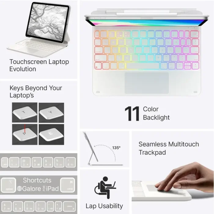 typecase Edge for iPad Air 11 Inch (M3/M2, 2025/2024), iPad Pro 11(4th/3rd/2nd/1st Gen) & iPad Air 5th/4th Gen, Magic Keyboard Case