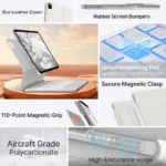 typecase Edge for iPad Air 11 Inch (M3/M2, 2025/2024), iPad Pro 11(4th/3rd/2nd/1st Gen) & iPad Air 5th/4th Gen, Magic Keyboard Case