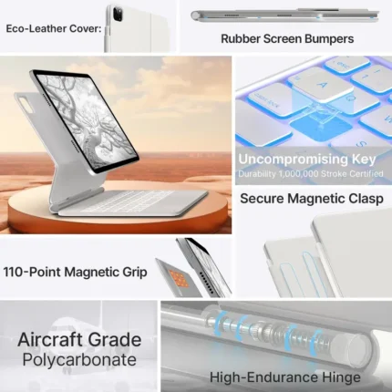 typecase Edge for iPad Air 11 Inch (M3/M2, 2025/2024), iPad Pro 11(4th/3rd/2nd/1st Gen) & iPad Air 5th/4th Gen, Magic Keyboard Case