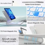 typecase Edge for iPad Air 13 Inch (M3M2, 20252024) and iPad Pro 12.9 (6th543rd Gen) Magic Keyboard Case