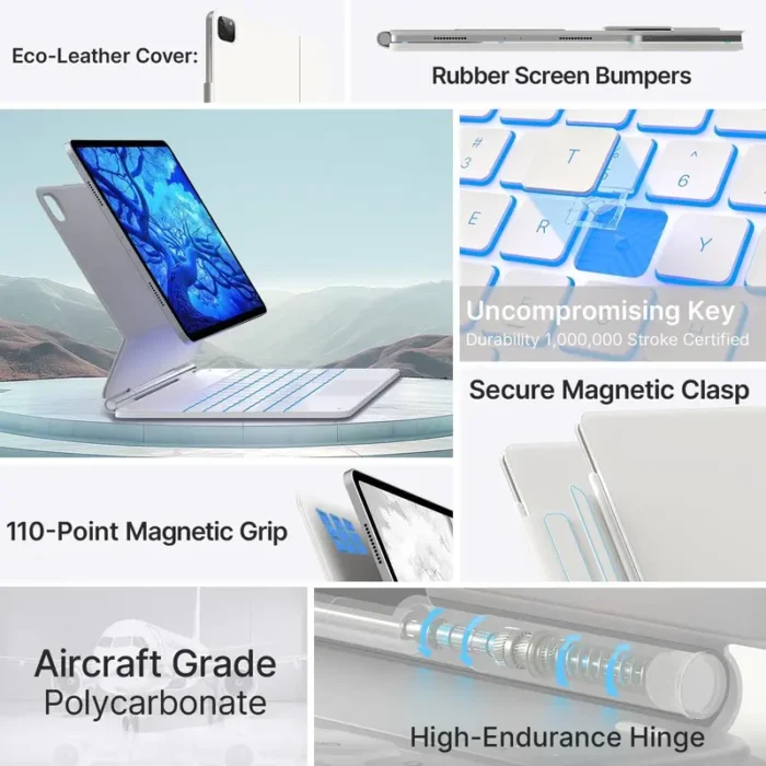 typecase Edge for iPad Air 13 Inch (M3M2, 20252024) and iPad Pro 12.9 (6th543rd Gen) Magic Keyboard Case