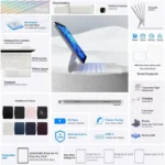 typecase Edge for iPad Air 13 Inch (M3M2, 20252024) and iPad Pro 12.9 (6th543rd Gen) Magic Keyboard Case