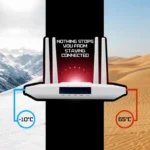 CP Plus 4G SIM Card Wi-Fi Router with High Speed 4G Internet & Wider Wi-Fi Coverage with Quad Antenna Support