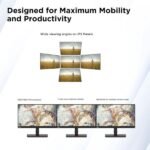 Lenovo T22I-20 21.5 Inch Full HD, IPS Panel, 60Hz Refresh Rate, Tilt, Pivot, Swivel, Height Adjust Stand Monitor 2 Lenovo T22I-20 21.5 Inch Full HD, IPS Panel, 60Hz Refresh Rate, Tilt, Pivot, Swivel, Height Adjust Stand Monitor