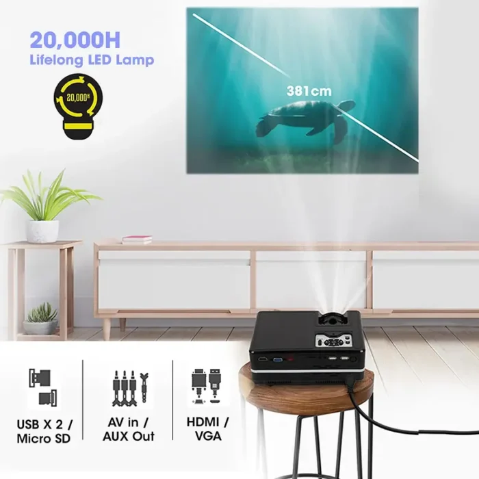 ZEBRONICS ZEB-LP2000M Full HD Home Theatre Projector with Built in Speaker
