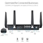 ASUS BRT-AC828 Wireless Router 2.4 GHz, 5 GHz 2600 Mbps Wifi Speed Dual Band External Antenna Access Point Mode (Black) 4 ASUS BRT-AC828 Wireless Router 2.4 GHz, 5 GHz 2600 Mbps Wifi Speed Dual Band External Antenna Access Point Mode