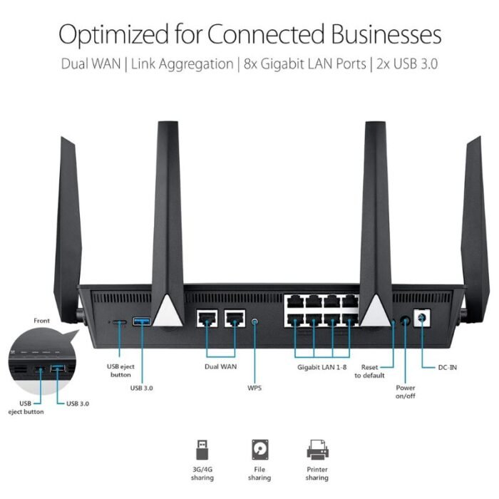 ASUS BRT-AC828 Wireless Router 2.4 GHz, 5 GHz 2600 Mbps Wifi Speed Dual Band External Antenna Access Point Mode ASUS BRT-AC828 Wireless Router 2.4 GHz, 5 GHz 2600 Mbps Wifi Speed Dual Band External Antenna Access Point Mode