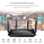 ASUS BRT-AC828 Wireless Router 2.4 GHz, 5 GHz 2600 Mbps Wifi Speed Dual Band External Antenna Access Point Mode (Black) 2 ASUS BRT-AC828 Wireless Router 2.4 GHz, 5 GHz 2600 Mbps Wifi Speed Dual Band External Antenna Access Point Mode