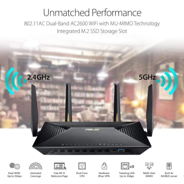 ASUS BRT-AC828 Wireless Router 2.4 GHz, 5 GHz 2600 Mbps Wifi Speed Dual Band External Antenna Access Point Mode ASUS BRT-AC828 Wireless Router 2.4 GHz, 5 GHz 2600 Mbps Wifi Speed Dual Band External Antenna Access Point Mode