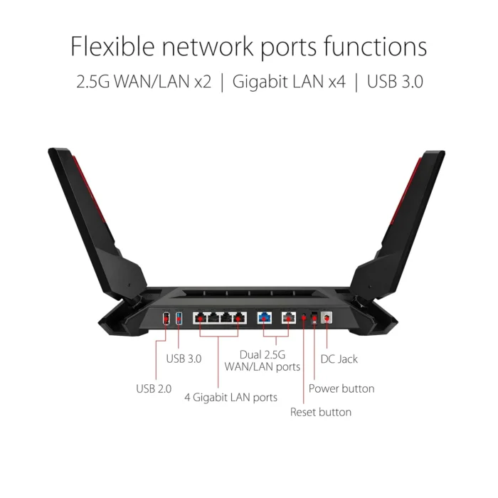 ASUS ROG Rapture GT-AX6000 Dual-Band WIFI 6 Extendable Gaming Router