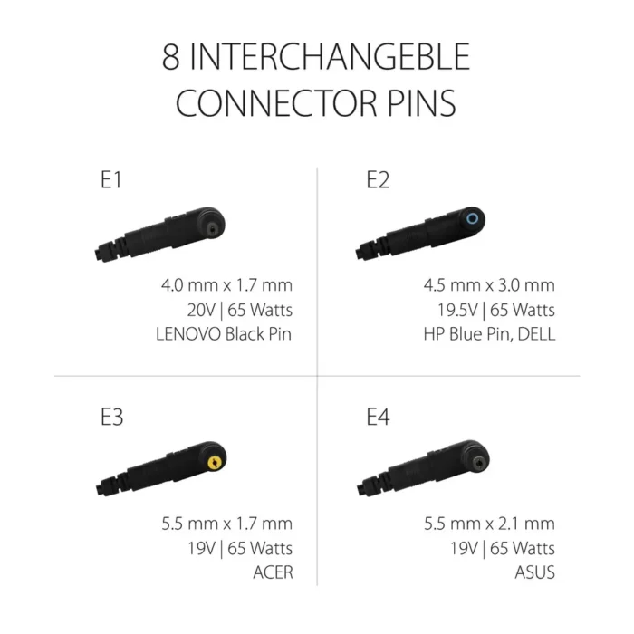 Elevn EL65UA 65W Universal Laptop Charger Adapter Elevn EL65UA 65W Universal Laptop Charger Adapter