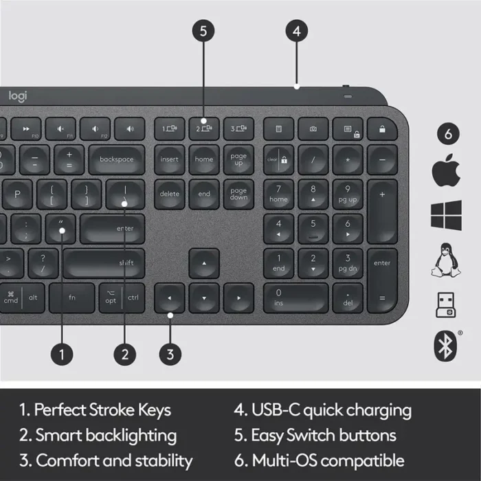 Logitech Mx Keys Advanced Illuminated Bluetooth Keyboard Logitech Mx Keys Advanced Illuminated Bluetooth Keyboard