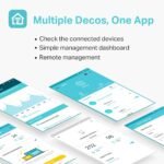 TP-Link Deco E4 (3-Pack) 1200 Mbps Dual Band Mesh Router