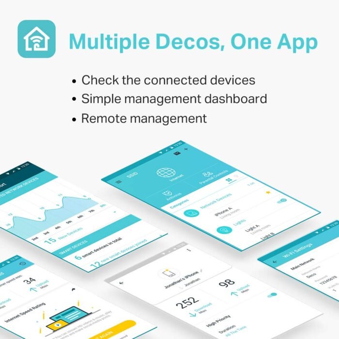 TP-Link Deco E4 (3-Pack) 1200 Mbps Dual Band Mesh Router