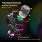 Ant Esports ICE 360 360mm Addressable RGB 2600RPM AIO I Liquid CPU Cooler 1