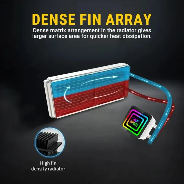Ant Esports ICE-Infinite 240 ARGB 240mm CPU Liquid AIO Cooler