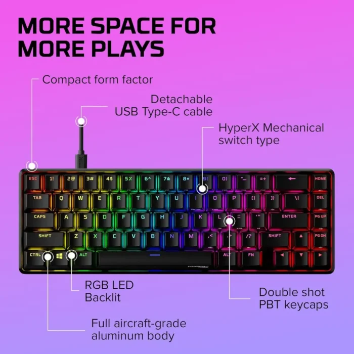 HyperX Alloy Origins 65 Mechanical Gaming Keyboard