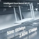 Tenda RX3 WiFi 6 Smart AX1800 Dual Band Gigabit Router (White) 4 Tenda RX3 WiFi 6 Smart AX1800 Dual Band Gigabit Router