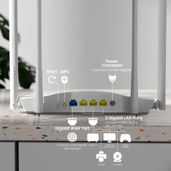 Tenda RX3 WiFi 6 Smart AX1800 Dual Band Gigabit Router Tenda RX3 WiFi 6 Smart AX1800 Dual Band Gigabit Router
