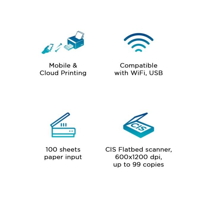 Canon PIXMA E4570 All in One WiFi Ink Efficient Colour Printer