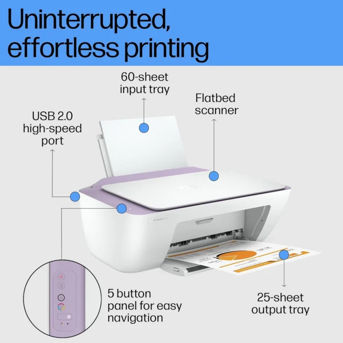 HP Deskjet 2331 Colour Printer, Scanner and Copier HP Deskjet 2331 Colour Printer, Scanner and Copier