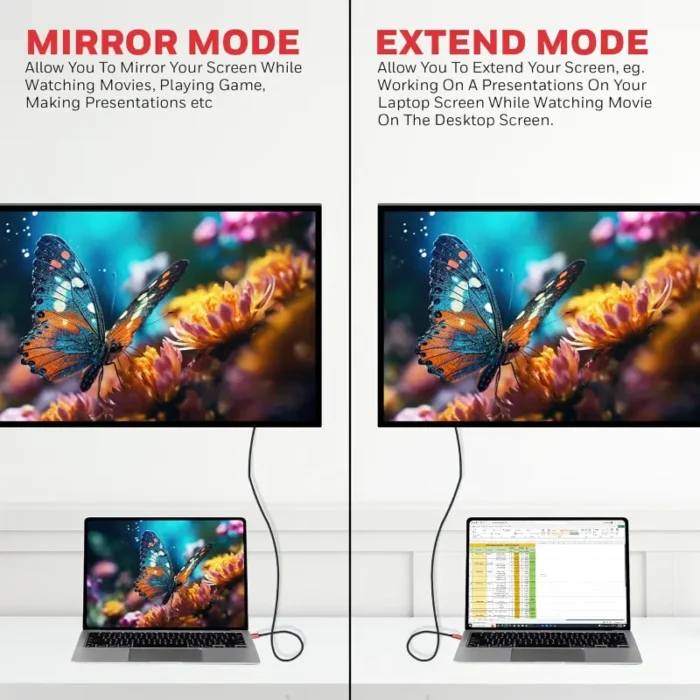 Honeywell Type 2 Meter C to 2.0 HDMI Cable