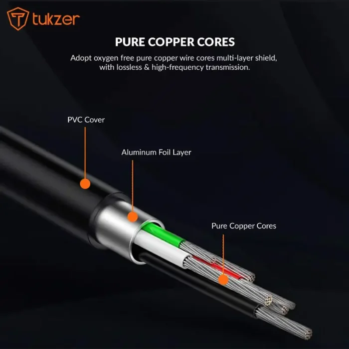 Tukzer TZ-U10 4 USB 3.0 Ports USB-C HUB Adapter