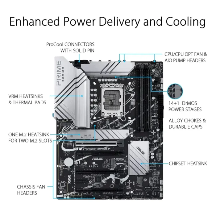 ASUS PRIME Z790-P-CSM LGA 1700 Socket ATX Intel Z790 Chipset DDR5 Motherboard ASUS PRIME Z790-P-CSM LGA 1700 Socket ATX Intel Z790 Chipset DDR5 Motherboard