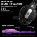 Ant Esports H520W Lightweight Gaming Over Ear Wired Headphone with Mic