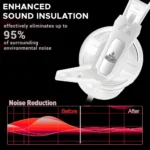 Ant Esports H520W Lightweight Gaming Over Ear Wired Headphone with Mic (White) 4 Ant Esports H520W Lightweight Gaming Over Ear Wired Headphone with Mic