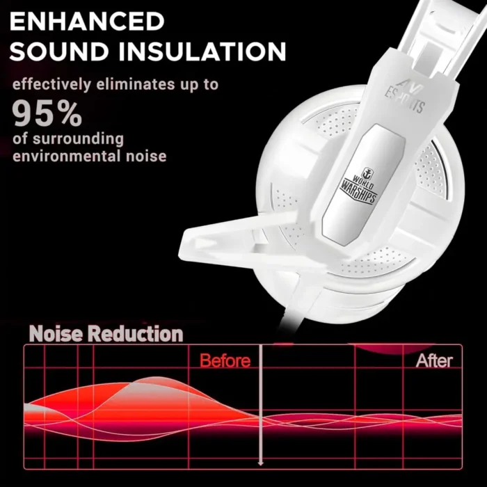 Ant Esports H520W Lightweight Gaming Over Ear Wired Headphone with Mic Ant Esports H520W Lightweight Gaming Over Ear Wired Headphone with Mic