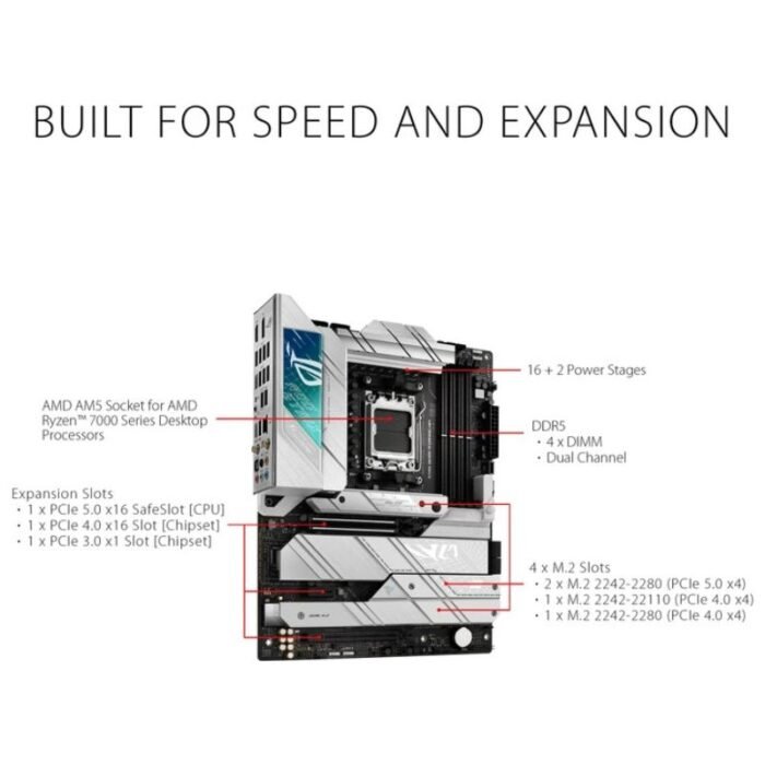 Asus ROG Strix X670E-A Gaming WiFi ATX DDR5 Motherboard