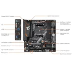 Gigabyte B550M Aorus Elite M-ATX DDR5 Motherboard 6 Gigabyte B550M Aorus Elite M-ATX Motherboard