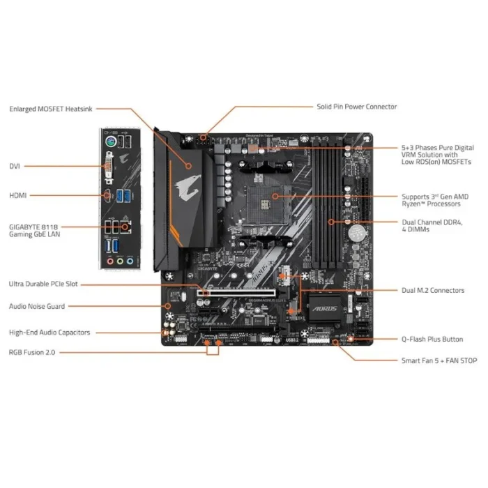 Gigabyte B550M Aorus Elite M-ATX Motherboard Gigabyte B550M Aorus Elite M-ATX Motherboard