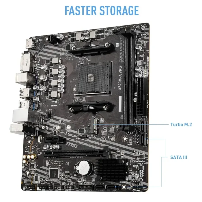 MSI A520M-A PRO AM4 Socket Micro-ATX AMD A520 Chipset DDR4 Motherboard for Desktop MSI A520M-A PRO AM4 Socket Micro-ATX AMD A520 Chipset DDR4 Motherboard for Desktop