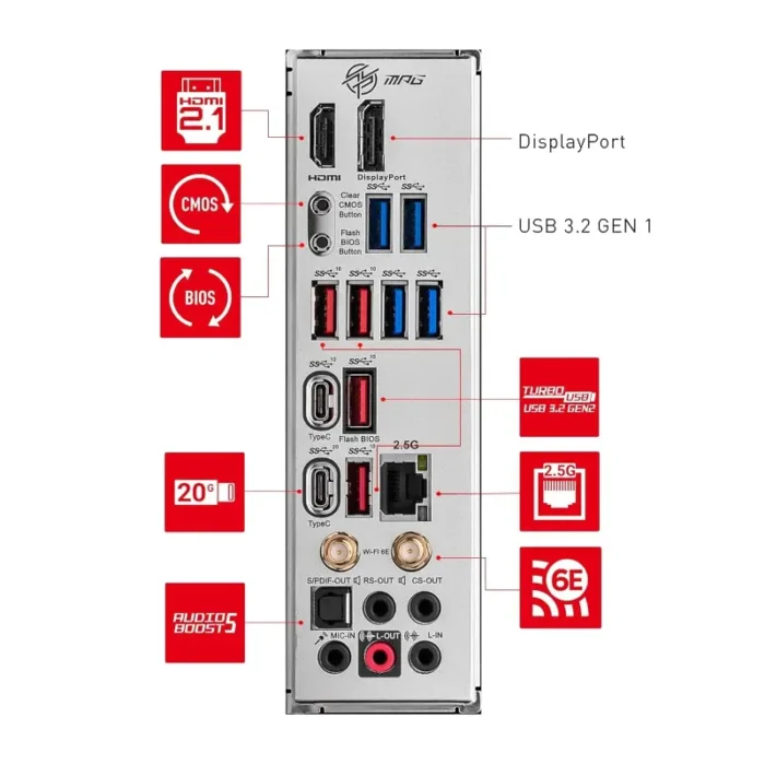 MSI MPG Z790 Edge WiFi DDR4 I ATX I Socket LGA 1700 I DDR4 Gaming Motherboard MSI MPG Z790 Edge WiFi DDR4 I ATX I Socket LGA 1700 I DDR4 Gaming Motherboard