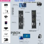 PiBox India 4K HDMI Video Capture Card Device PRO for Streaming 2 PiBox India 4K HDMI Video Capture Card Device PRO for Streaming