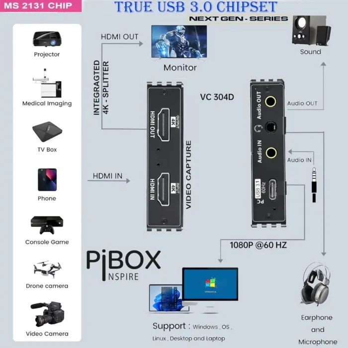 PiBox India 4K HDMI Video Capture Card Device PRO for Streaming PiBox India 4K HDMI Video Capture Card Device PRO for Streaming