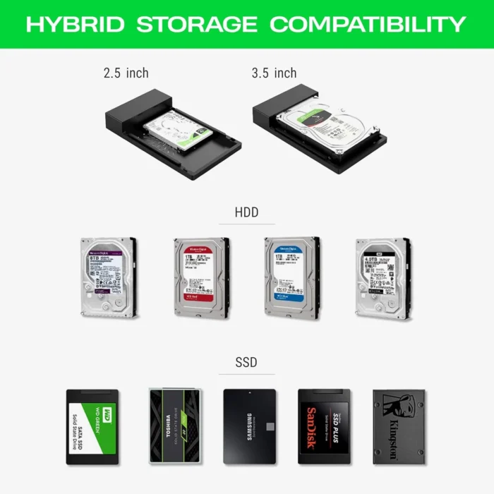TAG USB 3.0 Combo HDD Casing SATA to USB 3.0 Portable External Enclosure