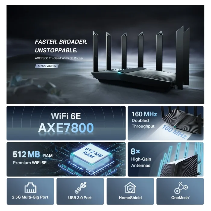 TP-Link Archer AXE95 AXE7800 Tri-Band Wi-Fi 6E Router