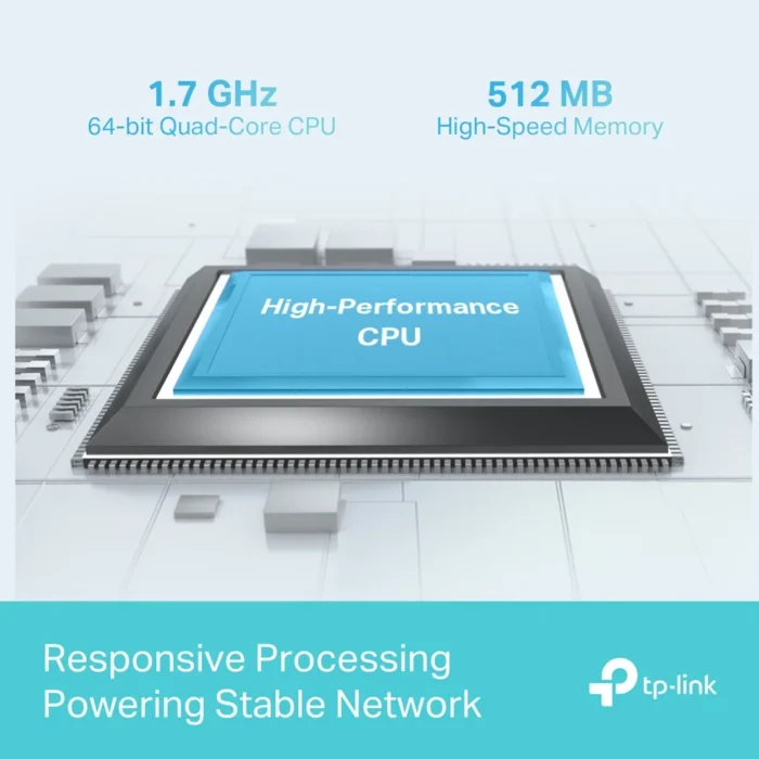 TP-Link Archer AXE95 AXE7800 Tri-Band Wi-Fi 6E Router