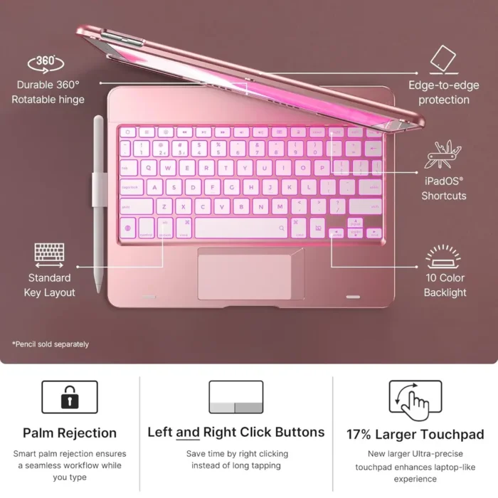 Typecase Flexbook iPad Keyboard With Gesture Trackpad