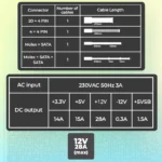 ZEBRONICS ZS500 500W Power Supply with Silent 120mm RGB Fan, SATA x 3 5 ZEBRONICS ZS500 500W Power Supply